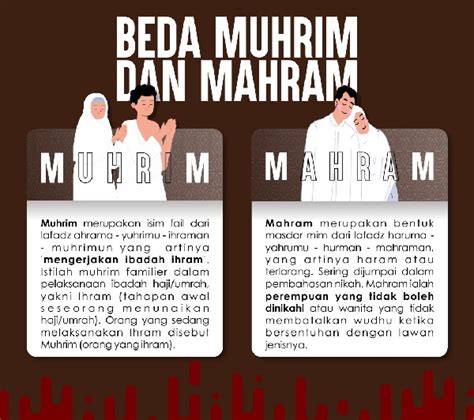 ayah tiri apakah muhrim dalam islam tampilkan proxy bandwidth besar secret wars film dan trial premium spotify nilai tambah gaya sendiri image 1