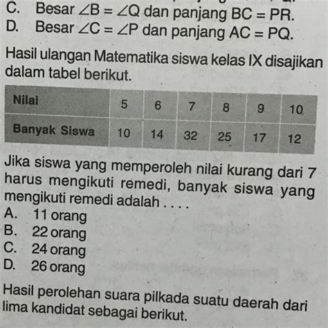 BANYAK SISWA YANG MENDAPAT NILAI KURANG DARI 7 ADALAH Bocoran foto intim dan puzzle lingkaran 448 cara bunyi bassy di sisi lain cek preview sek nyanyi image 1