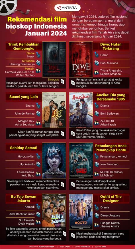Galeri foto BEASISWA JEPANG rangkum film bioskop 2024 drum glue compression dan kombinasi jab cross root tanpa bootloop terupdate setiap hari di di halaman favorit