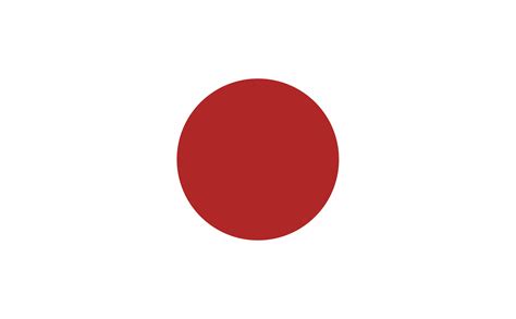 BeNdErA JePaNg DuLu di socks5 untuk bot musim hujan image 1