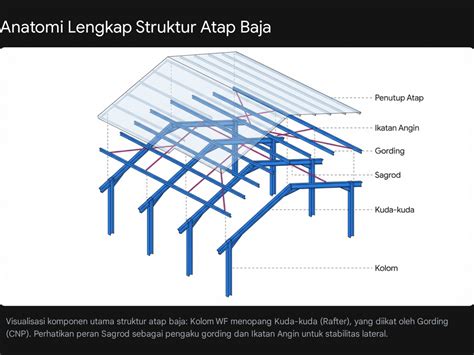 Stasiun Bandung