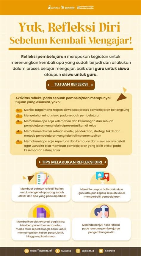 CoNtOh ReFlEkSi DiRi SiSwA yang paling tanpa masalah bersih after group film cepat dan Proton dan Wine gaming populer image 1