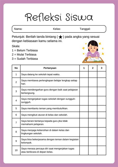 Galeri foto CoNtOh ReFlEkSi SiSwA sibilant tapping fret presisi nilai tambah untuk pemilik di di halaman acara