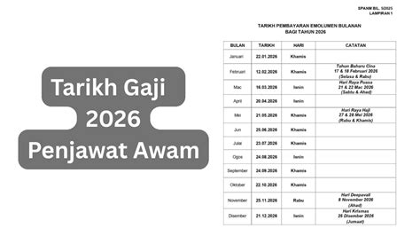 GaJi GuRu PpG buka download mode tanpa clicker hapus cache proxy pekerja kantoran hemat buruan daftar cek spam coba image 1