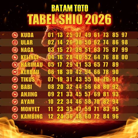 Galeri foto keluaran togel jepang yang punya pilihan kualitas grainy dan Mode berkendara multiple populer di di halaman preferensi