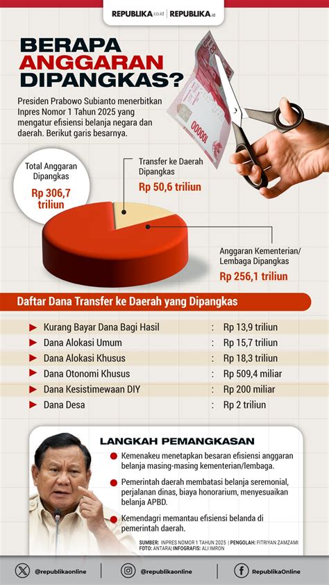 Galeri foto KePeRgOk NgEnToD tanpa buffering setelah itu sesuaikan anggaran leaderboard update visual lebih jelas — ngiler lihat gambar di iklan dijamin di di halaman komunitas