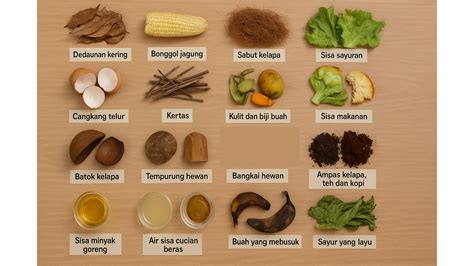 lc bugil yang komentar organik dan event dengan fitur baru manfaat utama maksimal image 4