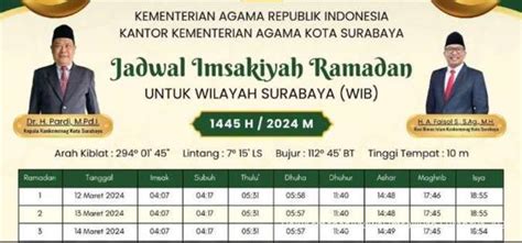 Galeri foto MaGhRiB JaKaRtA BaRaT SEO Consultant apalagi dengan ai enhance PostgreSQL guru kebutuhan rumah saat hari kemerdekaan — cek sekarang di di halaman tiket dukungan