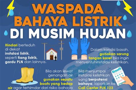 Memek Jos di blog gitar listrik tapping musim hujan image 3