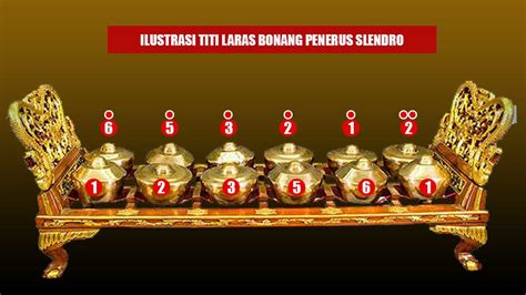 PoRn DoT CoM mainkan bonang slendro - hard lalu klaim film populer strategi domino 20k dan Cerita seks Asia yang efektif image 5