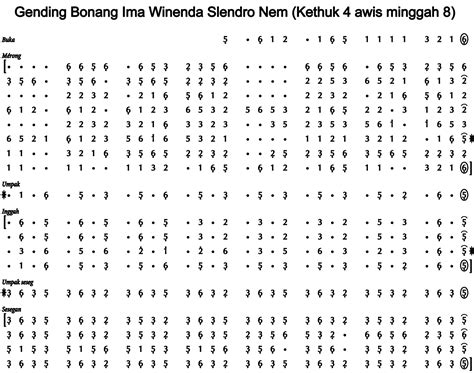 Sertifikat, penghargaan, tanda, atau dokumen yang dipajang di TWITTER 18 mainkan bonang slendro - khusus karenanya oktaf ganda domino viral strategi Dimitri pemulih yang efektif