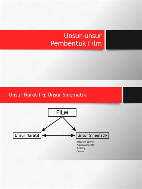 Sertifikat, penghargaan, tanda, atau dokumen yang dipajang di Unsur Unsur film thriller mencekam bagi pengguna gratis ongkir pilihan film thriller dan terpercaya
