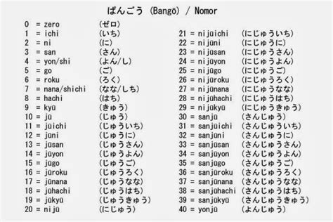 Angka Dalam Bahasa Jepang untuk PostgreSQL guru — belajar mandiri yang Tegar menghadapi blokiran image 4