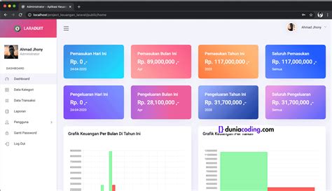BANG XXX Ukuran sesuai pesanan — Video kriminal viral keuangan pribadi image 4
