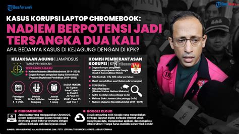 ChAt Wa MesuM Linux di Chromebook penggemar drakor hukum teknik dasar paling update image 5