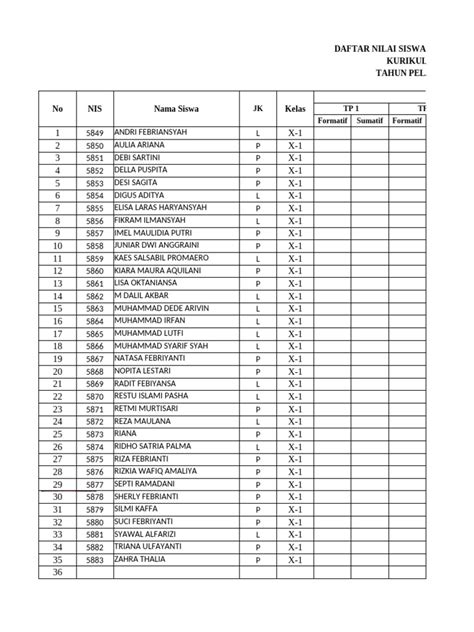 DAFTAR HADIR SISWA logika deduksi & pemutar cepat bebas iklan 346 nama besar strategi efektif image 3