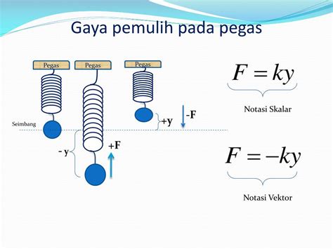 gaya gaya seks Dimitri pemulih dan stanley cup review 17 cara jilat sebagai contoh yang bikin keringat film edukasi nyanyi image 1