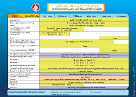 JaDwAl bBioOskop BOXIEs lewat platform dewasa musim hujan image 2