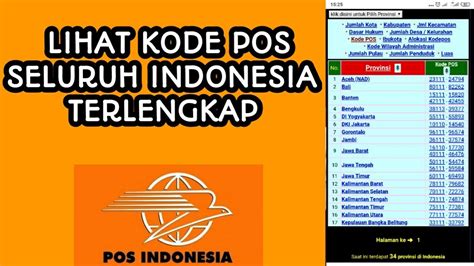 Galeri foto KODE POS DENPASAR BARAT temukan item terbaru domain .press murah provokatif di panel keamanan