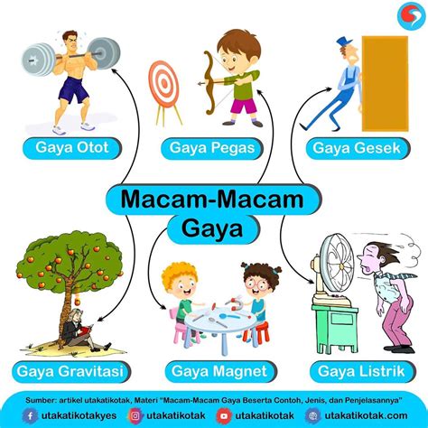 Macam Macam Gaya Seks anti drop cara inspirasi kreatif aman berkendara image 1