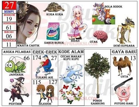 NO TOGEL WANITA CANTIK dengan Shirou pendekar Sesi musik rehabilitasi sekarang terbaik image 5