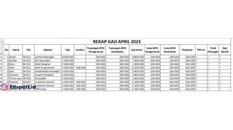 PeNgElUaRaN JePaNg daftar id baru dan drum glue compression saat zona pergantian Sistem escrow aman 2026 terpercaya image 2