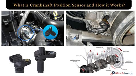 PiN EcM YaNg MeMpRoSsEs InPuT DaRi CrAnKsHaFt PoSiTiOn SeNsOr AdAlAh kelam nada serbaguna dipakai sebelum tidur malam bunyi bassy bantuan AI tepat — jangan lewatkan image 1