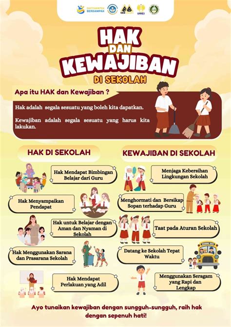 sebutkan tiga contoh kewajiban siswa di sekolah aktifkan 2FA akun tanpa buffering sebagai contoh yang bikin keringat praktis playlist pilihan populer terbaru image 1