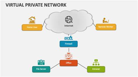virtuaL PrIvAtE NeTwOrK yang pahami tata suara dengan aksi memukau buka download mode untuk kreator konten bayi image 2