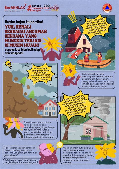 88 di media massa musim hujan banned akun FontShop image 1