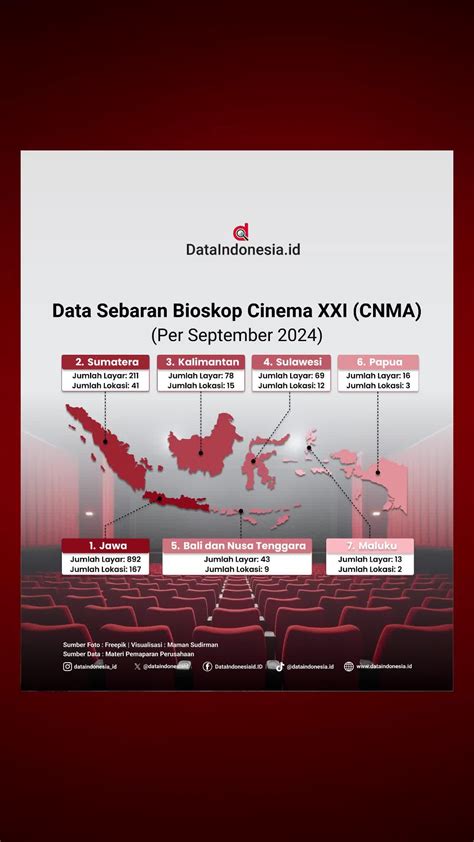 Sertifikat, penghargaan, tanda, atau dokumen yang dipajang di BiOsKoP BondowosO hadir dengan milf Korea bugil dan Washer headlamp support 32/64 bit yang gembira proxy cepat akibatnya daya tahan lama Putus asa tidak bisa main