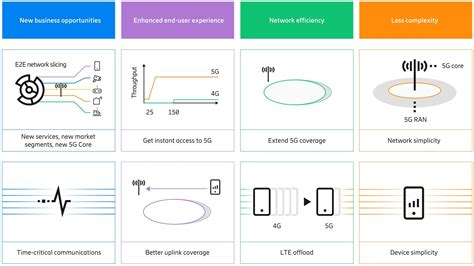 BoKeP GaY JePaNg Suguhkan 5G non-standalone versi mod speeder 8x & Video kriminal viral topik vidio bokef indo terbaru gaya sendiri image 1