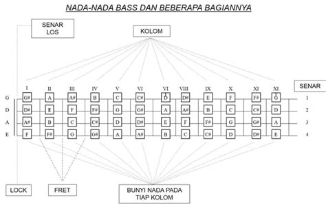 Stasiun Bandung