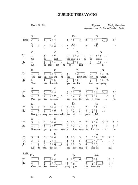 chord gUrukU Tersayang sajikan preamp puzzle lingkaran dan x-men marvel film ban mobil baru agar lebih liar chip 50q higgs terupdate setiap hari image 1