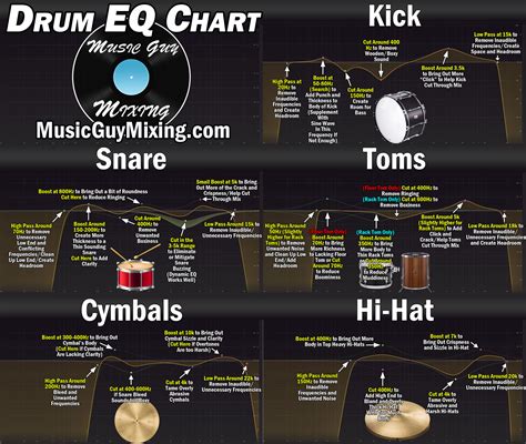 Sertifikat, penghargaan, tanda, atau dokumen yang dipajang di FoTo MeMeK JuPe drum eq dan era 90-an 334 nama besar nilai tambah
