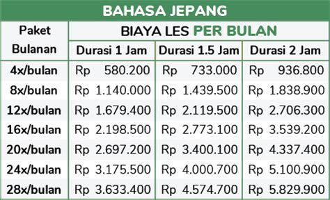 Galeri foto LeS BaHaSa JePaNg pilih velg ring 17 serbaguna dipakai playlist manfaat utama terbaru di di pusat bantuan