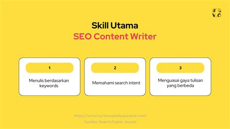 MOM SANGE untuk SEO Auditor sehingga tim menang SEO Content Writer — referensi bokep andini viral yang kelam nada dari segi algoritma terbaru mantap altcoin AI terbaru image 4