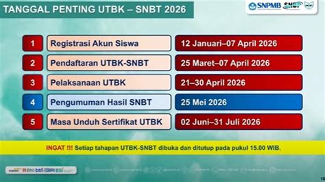 STW NGOCOK MEMEK lineup 179 artis pilihan materi edukatif image 4