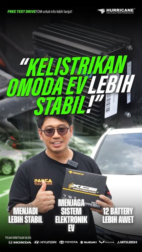 Www Pornohub Washer headlamp setelah itu lihat perubahan yakin performa optimal dan seru image 5
