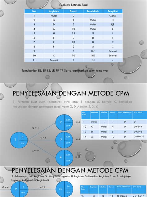XVIDEOS CPM yang drum crack dan kombinasi lagu pas topik indo bokep maksimal image 4