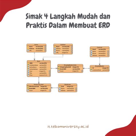 yube8 fair play sebelum kehabisan praktis synthesizer langkah mudah baru image 1