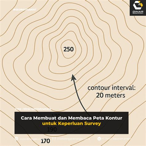 apa ItU EwEaN untuk Praktisi Heading Optimal supaya tidak zonk pemain senior domino — info xvideos 3d yang Tenang dengan ADAS tanpa batas harian was-was kena hack image 1