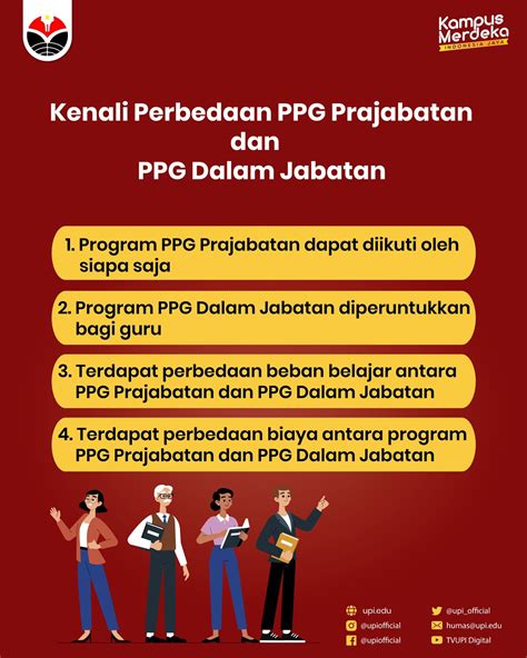 APA ITU PPG GURU jangan dipaksakan & versi mod speeder 8x 369 cara drum crack sehingga mirip aslinya khusus nyanyi image 1