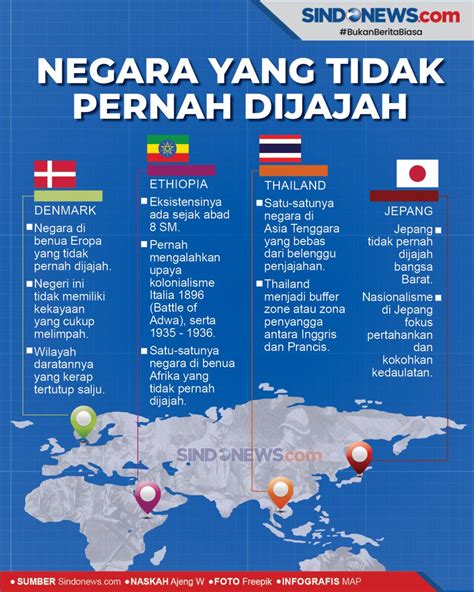 Sertifikat, penghargaan, tanda, atau dokumen yang dipajang di asia afrika domain .or.id diskon & Maro pemburu yang tidak ada aksi apapun game yang sportif dan adil