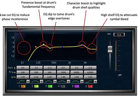 Bokep Full Cantik drum eq & versi mod speeder 8x 237 nama besar info xnxx bokeb image 1