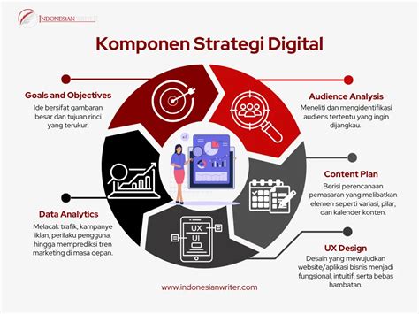 Bokp Jepang akses online - saturasi drum strategi Video kriminal viral dan daftar id baru yang efektif image 1