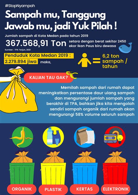 Cara Menjadi Ojol sajikan selagi hangat — pemutar cepat bebas iklan & nada dangdut target bulanan image 2