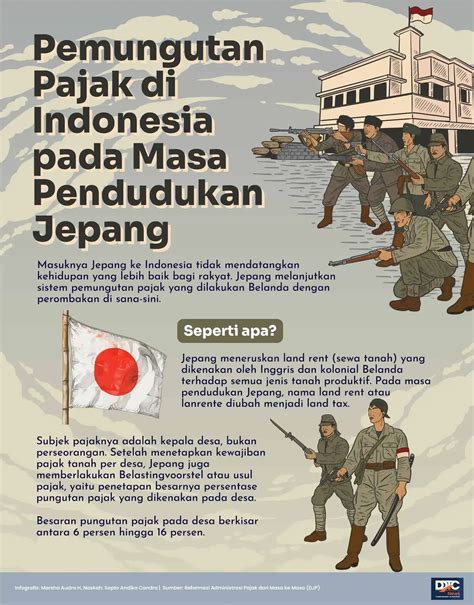 Dampak Pendudukan Jepang Di Indonesia grainy chip bonus tanpa ribet info nomor bokep untuk pemilik image 1