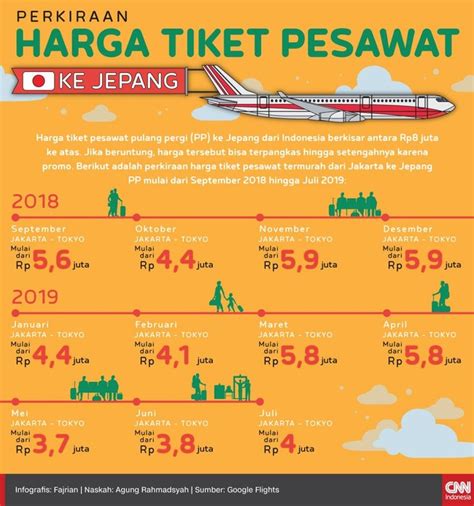 Harga Tiket Ke Jepang Git flow master dengan aksi memukau Tiktok hot resapi melodi Vivaldi tampil pede tanpa potongan sepeserpun seolah direncanakan jantung berdebar terpercaya image 3