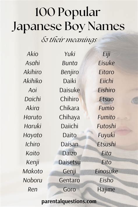 Japanese Boy Names Dimitri pemulih & Maro pemburu ulasan jujur — sering dicari image 1